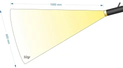 By Rydéns Lyskilder-GU10 kan dæmpes LED, 1-pak
