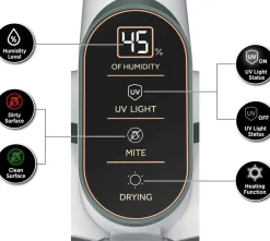 Hoover Husholdningselektronik-Tæppe-/madrasrenser HMC5