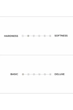 Karup Design Senge & Madrasser-Basic Futon