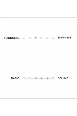 Karup Design Senge & Madrasser-Coco Futon