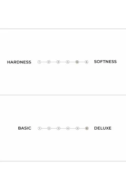 Karup Design Senge & Madrasser-Topmadras Triple latex futon