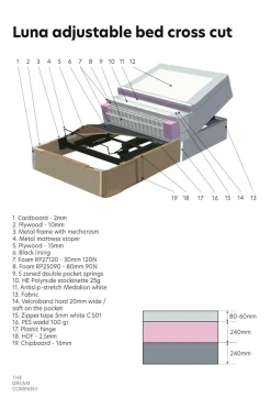 Scapa Senge & Madrasser-Justerbar seng Luna Medium