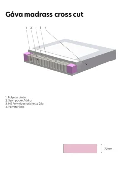 Scapa Senge & Madrasser-Seng Softbed Gåva Medium