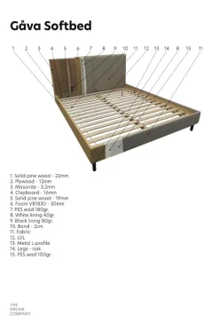 Scapa Senge & Madrasser-Seng Softbed Gåva Medium