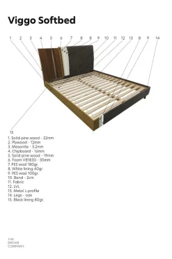 Scapa Senge & Madrasser-Seng Softbed Viggo Medium